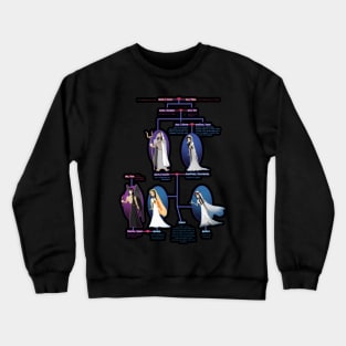 Familia de Hades Crewneck Sweatshirt